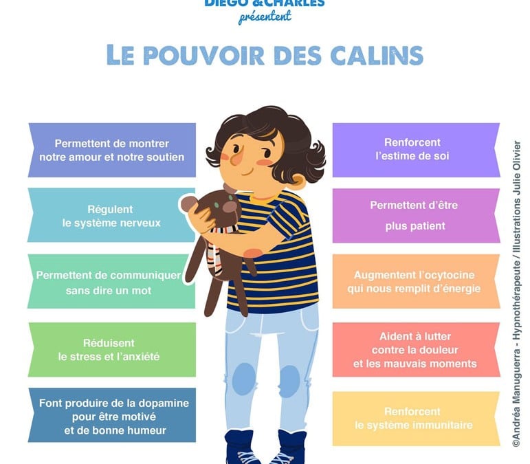 Le pouvoir des câlins